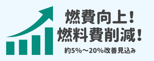 「カーボンクリーニングによる燃費向上と燃料費削減の効果」
